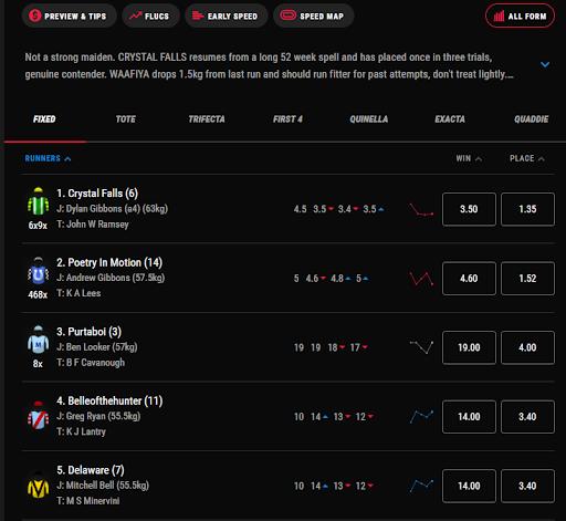 https://pointsbet-au.org/