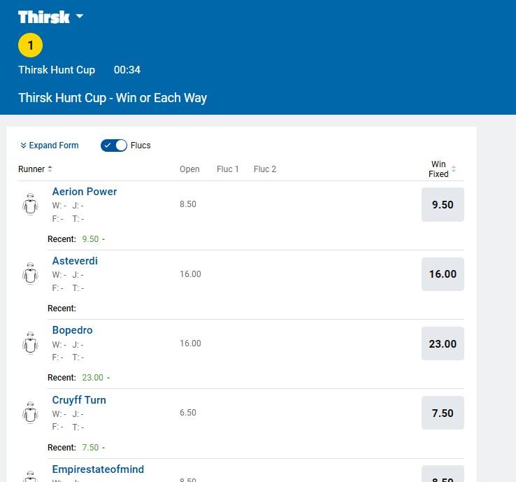 Things You Might Have Missed May 5