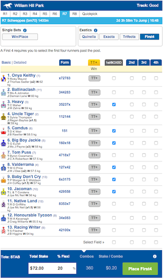 What is First Four Betting? First Fours explained | Punters.com.au