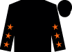 3. Aleatoric (IRE)